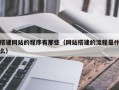 搭建网站的程序有那些（网站搭建的流程是什么）